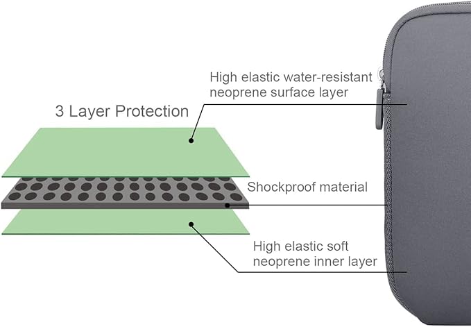 ARVOK 15 15.6 16 inch Laptop Sleeve Ultra-Thin Case MacBook pro 16 inch Sleeve Water-Resistant Notebook Computer Pocket Tablet Briefcase Carrying Bag/Pouch Skin Cover for HP/Dell/Lenovo/Asus/Acer Gray