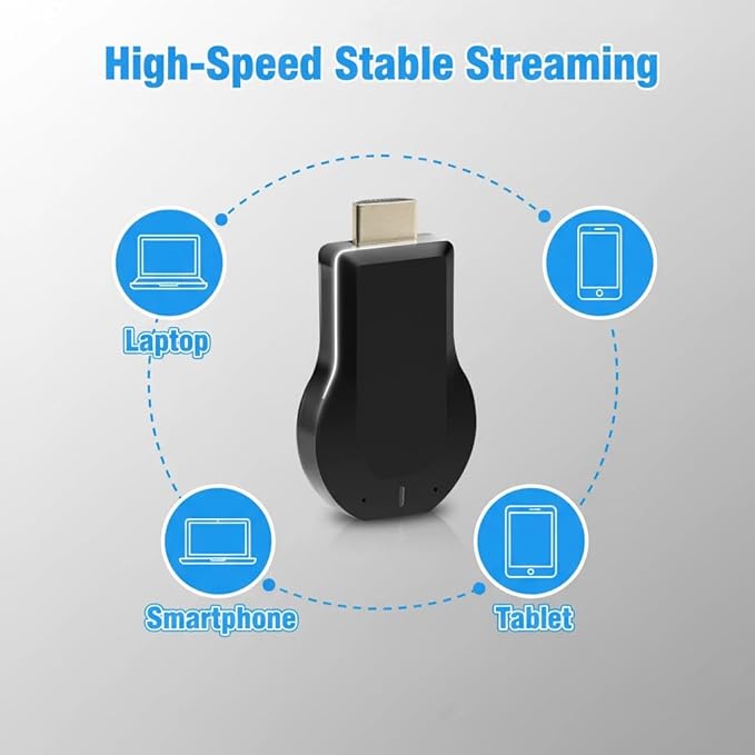 HDMI Wireless Display Dongle Adapter - WiFi 4K&1080P Portable Transmitter, Streaming Media Video/Audio/File from Smartphone, Laptop to HDTV/Monitor/Projector Support Windows