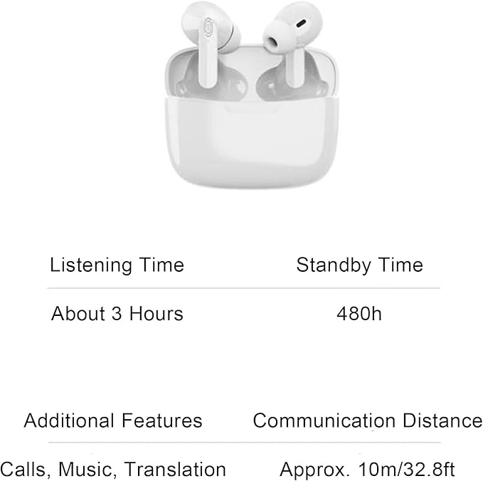 Sanpyl Y113 Bluetooth 5.3 Wireless Earbuds, 3H Playtime IPX5 Sweatproof Headphones, Comfort Fit Secure Ear Grip for Gym Running Travel, Includes 114-Language Translation Support, White