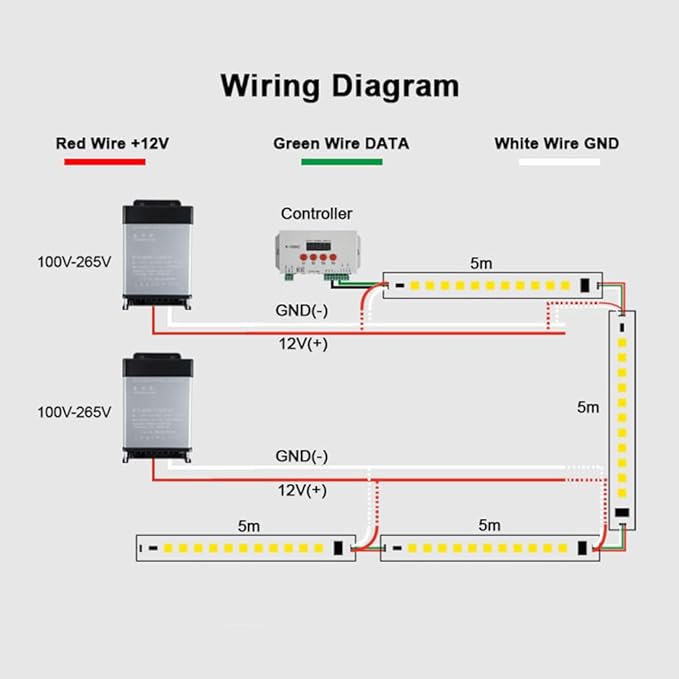 WS2812B LED Strip Individually Addressable Light WS2811 IC WS2812 60Pixels/m SMD 5050 RGB Pixel Strip DC5V (16.4FT 300LEDS Non-Waterproof, Black PCB)