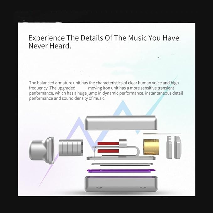 KZ ZSN Pro in-Ear Wired Headphones Noise Cancelling Earbuds with Deep Bass,Clear Sound and Ergonomic Custom-Fit Earpieces (S/M/L), 3.5mm Jack for Phones and Laptops(Grey Without Mic)