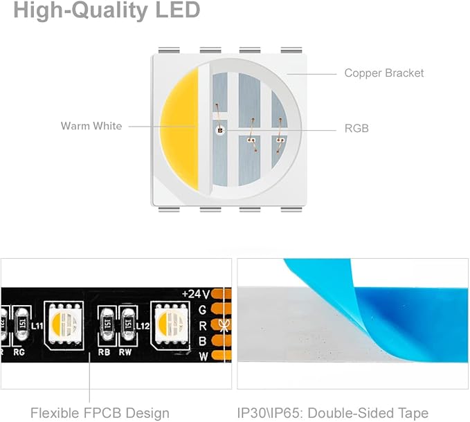 BTF-LIGHTING RGBW LED Strip Lights,UL Listed,5050 4 Colors in 1 RGB + 2700K-3000K Warm White,24V DC,16.4ft/5m 60LEDs/m 12mm Black PCB, IP65 Waterproof for Home Decoration(No Adapter or Controller)