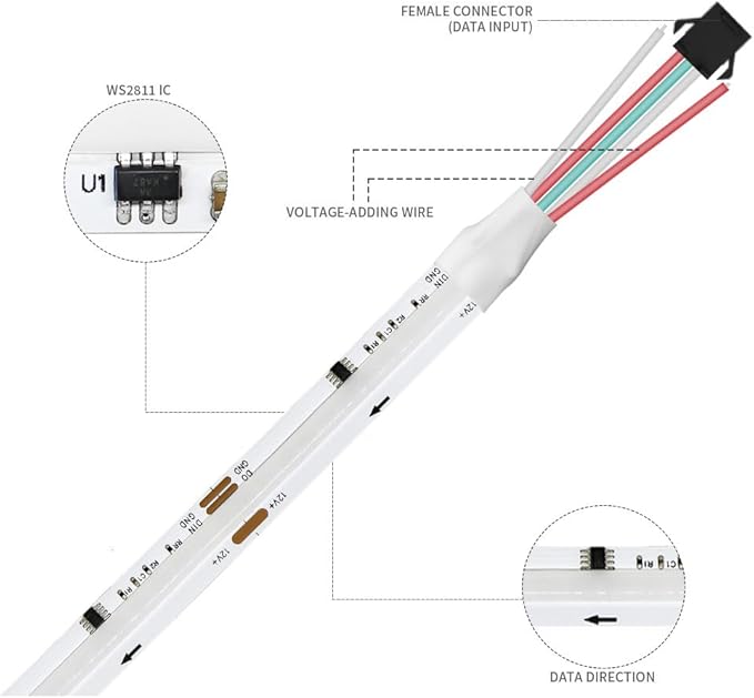 Smart WS2811 IC RGB COB LED Strip 3.2FT/1M, 720LED/m 20IC/M 10mm Width High Density Uniform Chasing Color Light DC12V White PCB Flexible Tape Light(No Adapter or Controller)