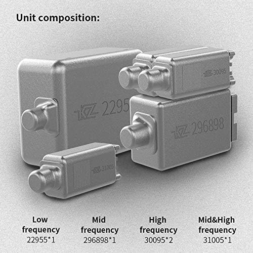 KZ AS10 Pure 5 Balanced Armature 5BA Earphone, Musician in Ear Monitor Headphone High Fidelity HiFi Headset (with Microphone, Green)