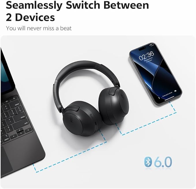 QCY H3S Wireless Over-Ear Headphones, Hybrid Active Noise Cancelling Headphones, Hi-Res Wireless, 102H Playtime, Fast Charging, Comfort Fit, Dual Connection, Bluetooth 6.0(Black)
