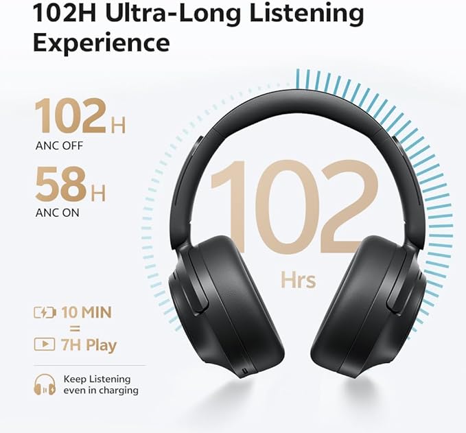 QCY H3S Wireless Over-Ear Headphones, Hybrid Active Noise Cancelling Headphones, Hi-Res Wireless, 102H Playtime, Fast Charging, Comfort Fit, Dual Connection, Bluetooth 6.0(Black)