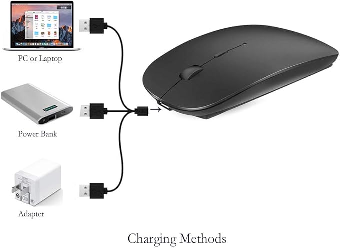 KLO Rechargeable Bluetooth 5.2/3.0/Type-C/USB-2.4G Mouse for MacBook/MacBook air/Pro/iPad, Wireless Mouse for Laptop/Notebook/pc/iPad/Chromebook (Black)