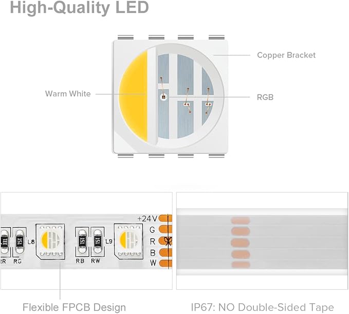 BTF-LIGHTING RGBW LED Strip Lights,UL Listed,5050 4 Colors in 1 RGB + 2700K-3000K Warm White,24V DC,16.4ft/5m 60LEDs/m 12mm White PCB, IP67 Waterproof for Home Decoration(No Adapter or Controller)