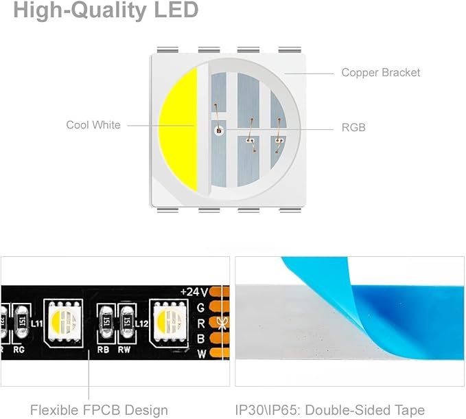 BTF-LIGHTING RGBW LED Strip Lights,UL Listed,5050 4 Colors in 1 RGB + 6000K-7000K Cool White,24V DC,16.4ft/5m 60LEDs/m 12mm Black PCB, IP65 Waterproof for Home Decoration(No Adapter or Controller)
