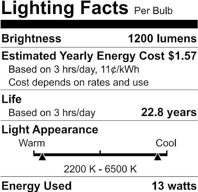 WiZ Connected 120W PAR38 Color LED Smart Bulb - Pack of 6 - E26 - Indoor/Outdoor - Connects to Wi-Fi - Control with Voice or App - Works with Google Home, Alexa & Siri