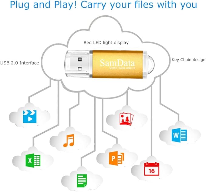 SamData 1 Pack 64GB USB Flash Drives USB 2.0 Thumb Drives Memory Stick Jump Drive Zip Drive, Gold