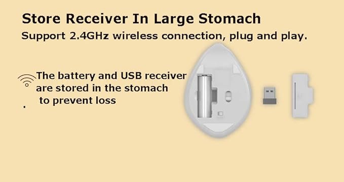 2.4GHz Wireless Mouse Cute Hamster Shape Less Noice Portable Mobile Optical 1200DPI USB Mice Cordless Mouse for PC Laptop Computer Notebook MacBook Kids Girl Men Women Adults Gift (Yellow)