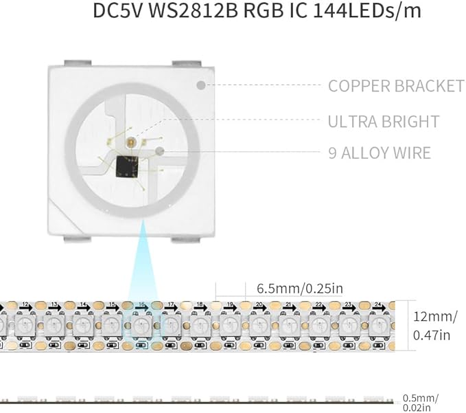 WS2812B IC RGB 5050SMD ECO Individual Addressable LED Strip Light, 3.2FT 144LED/m Flexible Full Color IP30 DC5V White PCB for DIY Project (No Power Adapter or Controller)