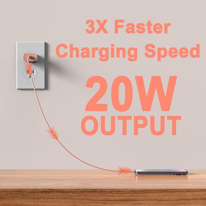2Pack USB C Charger Block 20W, iGENJUN USB-C Power Adapter - Phone Charger with Fast Charging Capability, Type C Wall Charger for Phone 17/17 Plus/16 Pro Max/15 Series, Galaxy, Pixel, Pad - Colorful