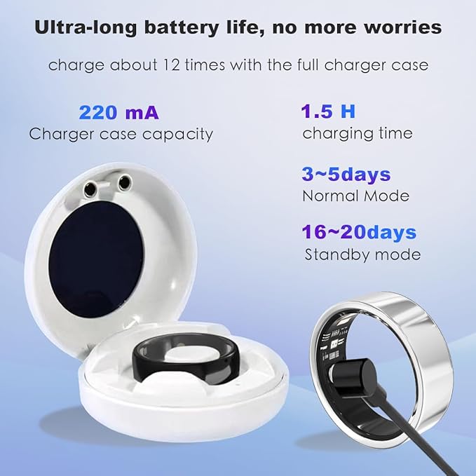 Smart Health Ring for Women Men Fitness Tracker with Heart Rate, Blood Oxygen, HRV, Sleep Monitoring, Step Counting, IP68 for iPhone and Android, No Subscription Fee (Silver, 10#)