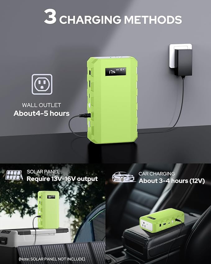 Apowking Power Bank with AC Outlet, 65W Portable Laptop Battery Bank Fast Charging, 88.8Wh 24000mah Power Station for Outdoor Camping PowerBank Travel Home Power Backup