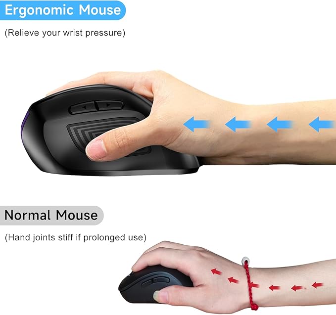 memzuoix Ergonomic Wireless Mouse, 2.4G Optical Cordless, 800/1200/1600 DPI, Vertical Computer Mouse for Laptop, Mac, PC, Desktop (Right Hand, Large) - Purple