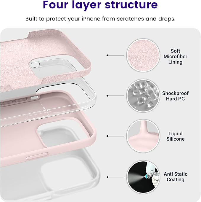 OTOFLY Designed for iPhone 14 Pro Max Phone Case, Silicone Shockproof Slim Thin Phone Case for iPhone 14 Pro Max 6.7 inch (Chalk Pink)