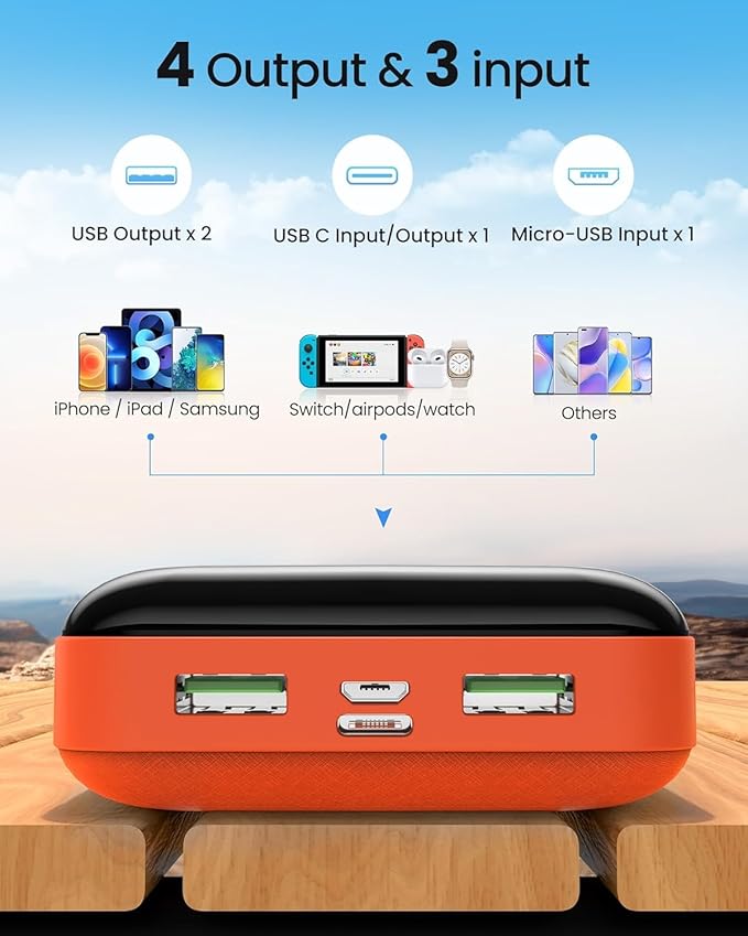 LOOPEAK Power Bank 50000mAh 22.5W Fast Charging Portable Charger, USB C Quick Charge with 3 Outputs&2 Inputs, LED Display, High Capacity External Cell Phone Battery Pack for iPhone, iPad, Android