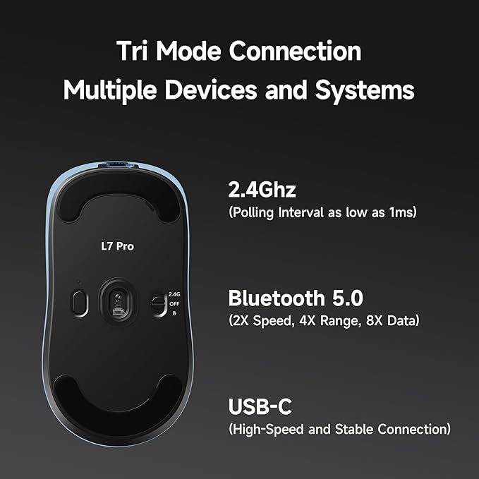 MCHOSE L7 Pro Wireless Gaming Mouse Super Light 39g, Gaming Mouse Esport with 26K DPI, Optical Switch, Programmable Buttons, Dual 8K Polling and PAW3395 Sensor, Tri-Mode Connection, PC/Mac - Blue