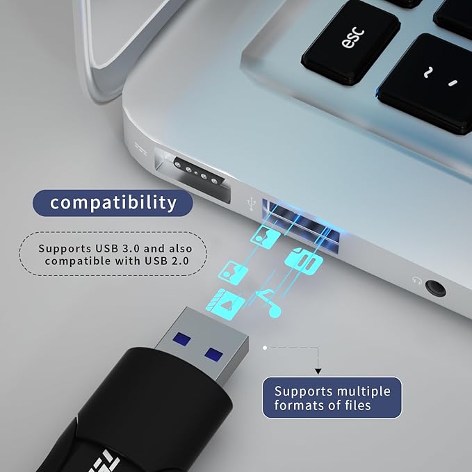 32GB 2 Pack USB 3.2 Gen 1 (USB 3.1) Flash Thumb Drive, External Data Storage Memory Stick Compatible with Computer/Laptop