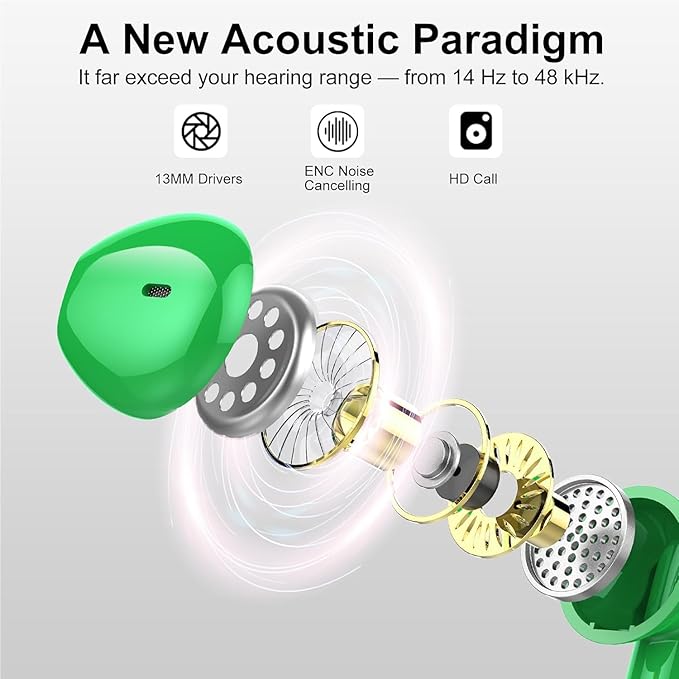 Jesebang Wireless Earbuds, Bluetooth 5.4 Headphones HiFi Stereo, Bluetooth Earbuds with ENC Noise Cancelling Mic, 36H LED Display Ear Buds, IPX7 in Ear Earphones for Phone Tablet Laptop Sports, Green