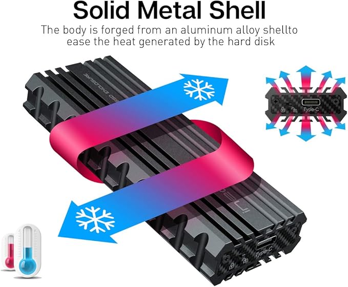 Ineo M.2 NVMe (PCIe) SSD USB10Gbps Type-C Rugged Militarized Enclosure with a Solid Metal Case and Built-in Write Protection Switch (Picatinny Rail Style) [C2597-NVMe]