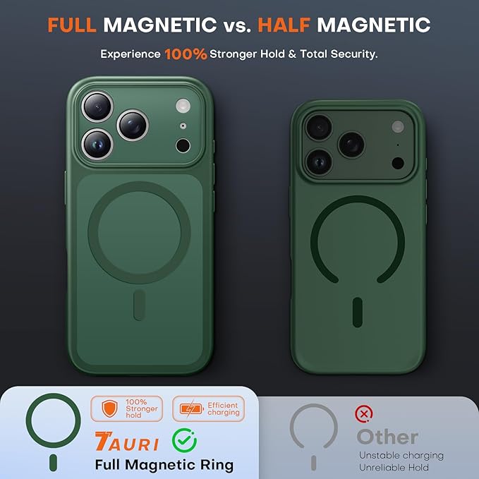 TAURI for iPhone 17 Pro Case, Compatible with MagSafe, (Full Camera Protection) Camera Control Cover Solid-Color Matte Magnetic Phone Case for 17 Pro 6.3", Green