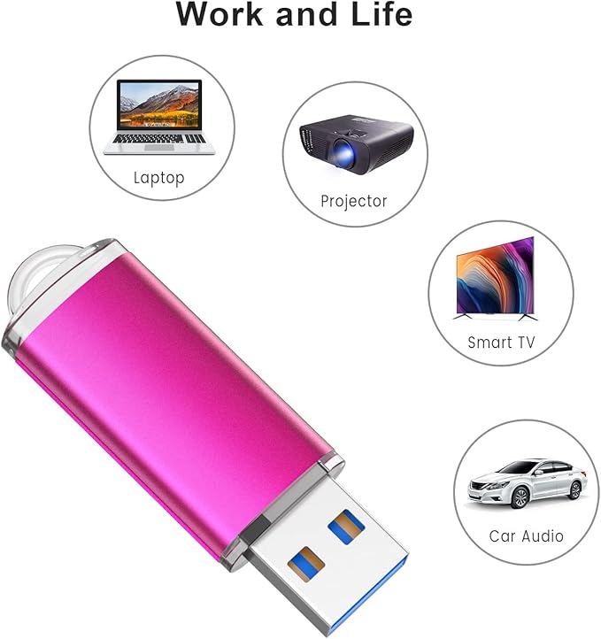 K&ZZ 32GB Flash Drive 10 Pack 32GB USB Drive Thumb Drive 32G 32 GB USB 3.0 Flash Drive USB Stick Zip Drives, Multicolored