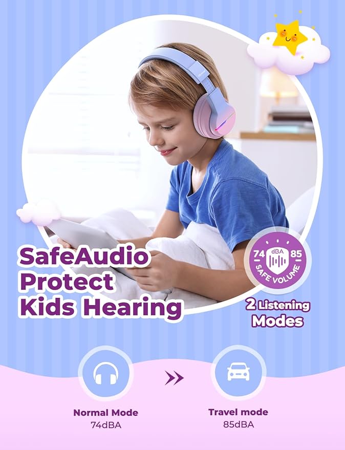 iClever BTH12 Kids Bluetooth Headphones,Colorful LED Lights,74/85dBA Safe Volume,85H Playtime,Fast Charging,Bluetooth 5.2,Over Ear Kids Headphones Wireles for iPad/Tablet/Airplane, Gradient Pink