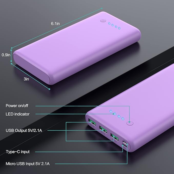 Portable Charger 36800mAh Power Bank,PD Fast Charging USB C External Battery Pack,4 Outputs 2 Inputs Travel Essentials Portable Phone Charger for iPhone 17/16/15/14/13/12,Galaxy S24 Android Phone etc