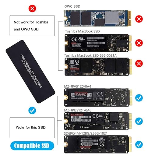 chenyang 12+16Pin MAC SSD to USB 3.2 Gen 2x2 20Gbps Mobile HDD Case Enclosure Adapter for MAC Air Pro 2013 2014 2015 2016 SSD