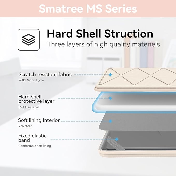 Smatree MS89T Hard EVA Protective Sleeve with Stand Compatible for 16 inch HP ProBook 4 G1a/G1i, for 16 inch HP EliteBook 6/8 G1i/G1a Waterproof Sleeve, White