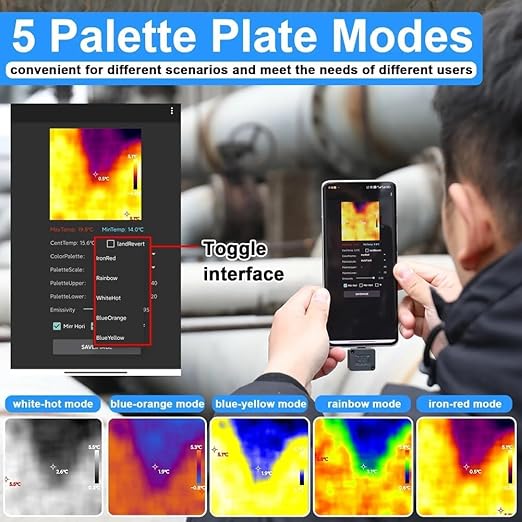 TIOP02 Portable Infrared Thermal Imaging Camera IR Imager USB Type-C for Android Phone,-20℃-1000℃,32 X 32 Resolution