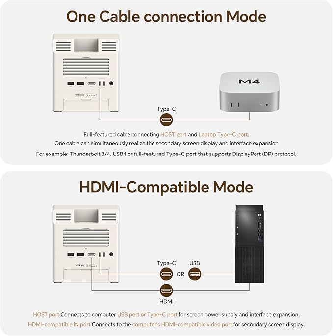 M5 Retro Dock Station for Mac mini M4, 5’inch HD Display, 10Gbps M.2 NVMe SSD Enclosure, SD/Micro SD Reader 4.0, 4*USB-A 1*USB-C 10Gbps, 3.5mm Earphone Jack,