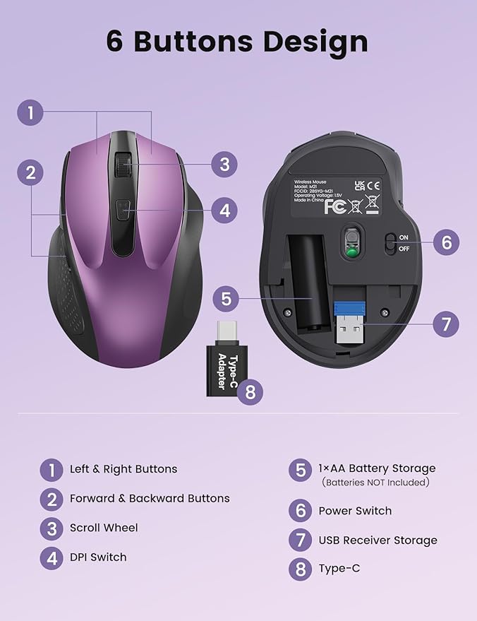 SABLUTE Purple Wireless Mouse for Laptop, 2.4GHz Computer Mouse with USB-A&C Receiver, Office Cordless Mice with 6 Buttons & 3 Level DPI for Small to Medium Hands, Compatible with PC, Desktop, Tablet