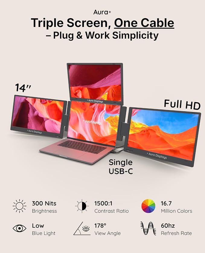 Triple Boost Pro 14" | Premium Triple Portable Monitor Extender | Full Aluminum | Quad Screens | 3×14” FHD 1080P HDR IPS | USB-C & HDMI | Compatible with 11”-18” Laptops