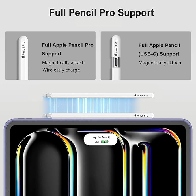 iMieet iPad Pro 13 Inch Case (M5/M4) 2025/2024 with Pencil Holder, Trifold Stand Smart Case with Soft TPU Back, Auto Wake/Sleep (Lavender)