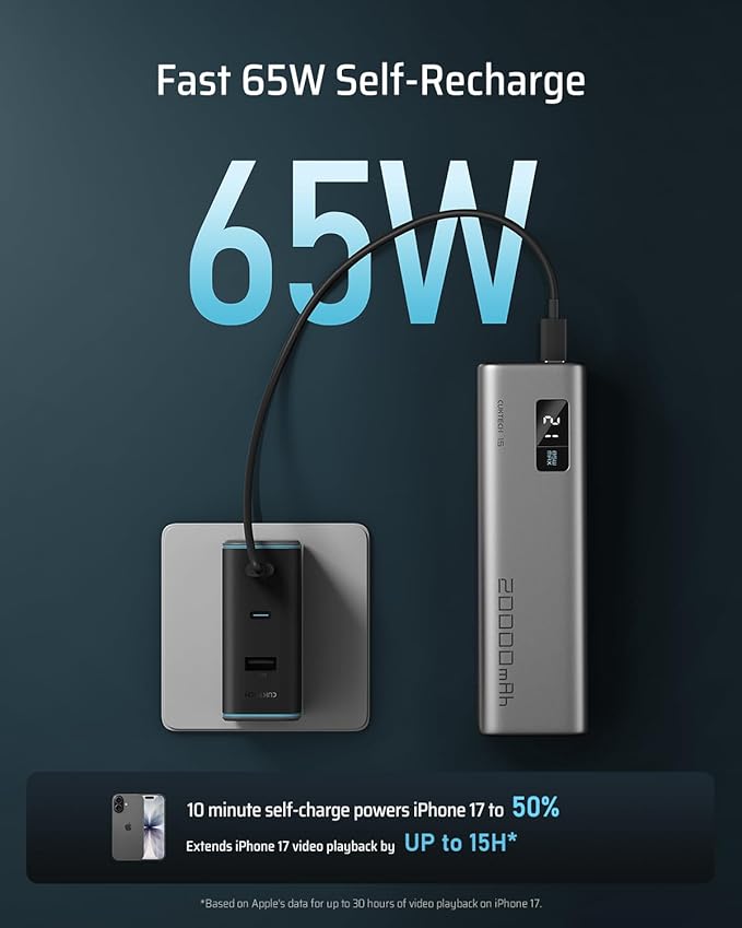 CUKTECH 15 SE Power Bank 20000mAh 65W Laptop Charger, 3-Port USB C Portable Charger, PD 3.0 Fast Charging External Battery Pack for iPhone 16/15/14 Series, Samsung, MacBook, Dell, Steam Deck, and More