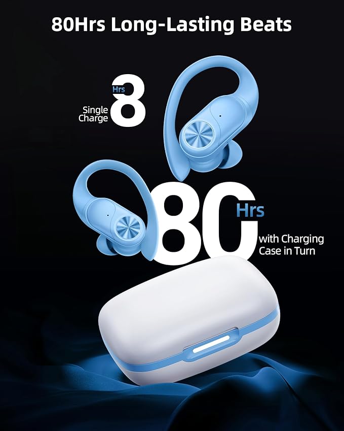 PocBuds Bluetooth Headphones Wireless Earbuds 80hrs Playtime Wireless Charging Case Digital Display Sports Ear Buds with Earhook Deep Bass IPX7 Waterproof Over-Ear Earphones for TV Phone Laptop Blue