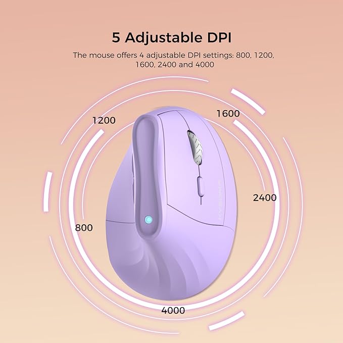 KYSONA 57° Ergonomic Wireless Tower Mouse, Vertical Quiet Ergo Mouse, Bluetooth(BT5.0,BT3.0)&2.4G, (800/1200/2400/2400/4000), 7 Buttons for Windows, macOS, iPadOS, Laptop, PC,Purple