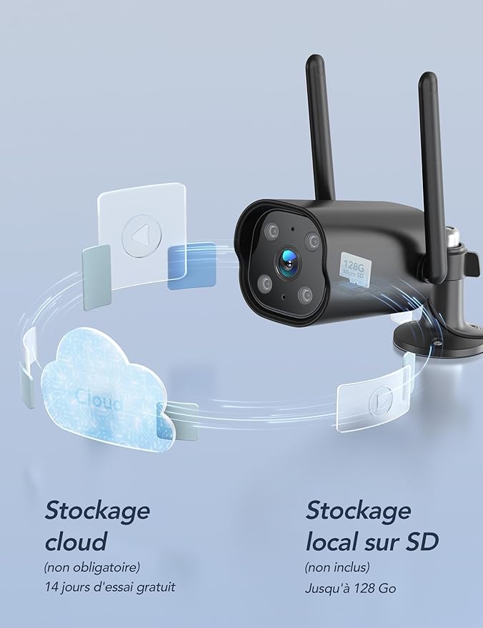 GNCC Outdoor Security Camera Wireless, 2K Cameras for Home Security, Color Night Vision, Motion Detection, 2-Way Audio, Cloud Storage Subscription Required, IP65 Waterproof, Only 2.4GHz (Black-1P)