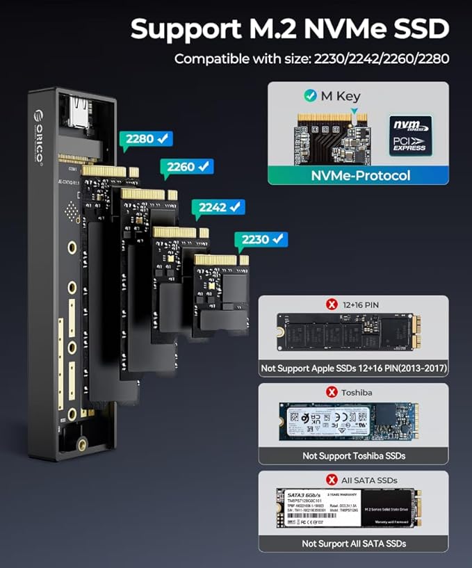 ORICO M.2 NVMe SSD Enclosure, USB 3.1 Gen 2 (10 Gbps) PCIe External Adapter NVMe Case for 2230/2242/2260/2280 M.2 SSD up to 8TB, UASP Supported - M2PV