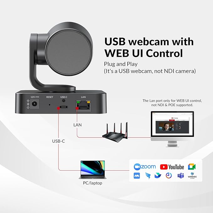 All-in-One Conference System: 4K AI PTZ Webcam with Dual Lens + Wireless USB/Bluetooth Speakerphone, AI Framing & Presenter Tracking, 15x Zoom, 360° Mic, Zoom/Teams/Webex Compatible for Meeting Room