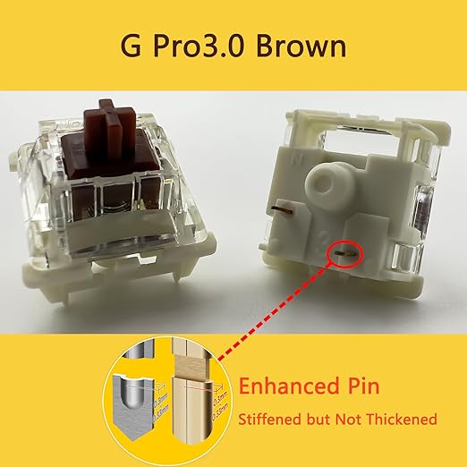 Zjmehty Gateron G Pro 3.0 Brown Switches for Mechanical Keyboard,3-Pin 55gf Tactile Feel/Pre-Lubed/Pin-Enhanced Switches(90pcs,Brown,3-Pin)