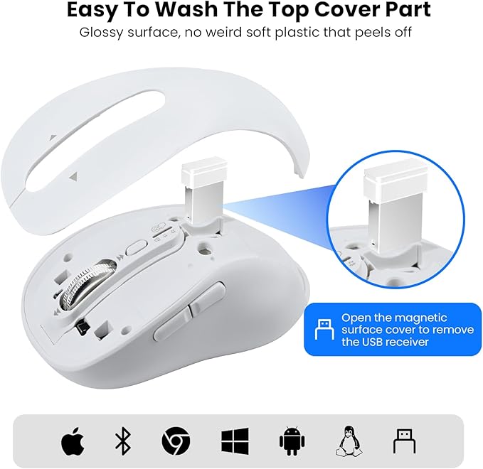 Wireless Bluetooth Mouse Rechargeable,USB+BT×2,Multi Device Quiet Ergo Computer Mouse,Metal 4-Way Super Scrolling,± 3200 DPI,10 Button,Plug&Play,Cordless Mice for Laptop,Tablet,Mac,iPad,PC,Phone-White