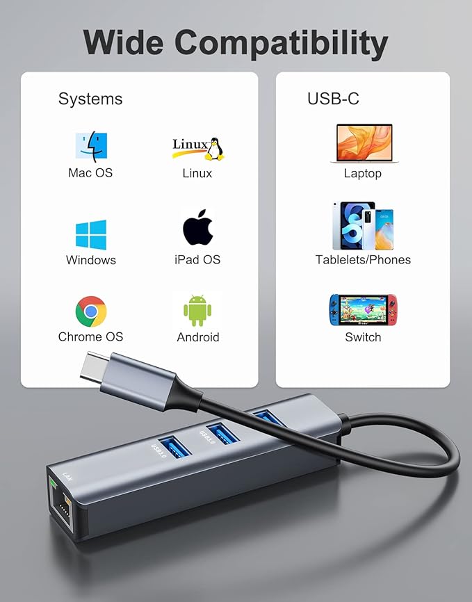 ABLEWE USB C to Ethernet Adapter, 4-in-1 RJ45 to USB-C/Thunderbolt 3 to Gigabit Ethernet LAN Network Adapter for MacBook Pro/Air 2023/2024, iPad Pro, iPhone 15/16 Pro/Max, Chromebook, XPS,Surface Book