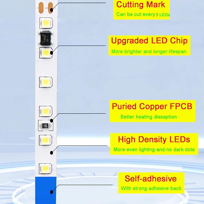 SUYOOULIN LED Strip Lights, SMD 2835 LED Strip Warm White 3000K, DC12V 1200LEDs 16.4Ft 26000LM High Density LED Light Strips Tube Waterproof IP67, 3 Times Brightness Than SMD3528 LED Strip