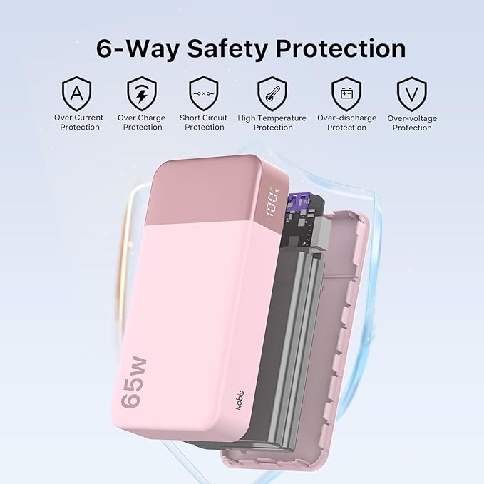 NOBIS 20000mAh Battery Pack Power Bank 65W Power Bank, Portable Charger with Digital Display, Dual USB-C/USB-A Fast Charging for Laptop, Phone, Tablet, Travel-Friendly External Battery Pack