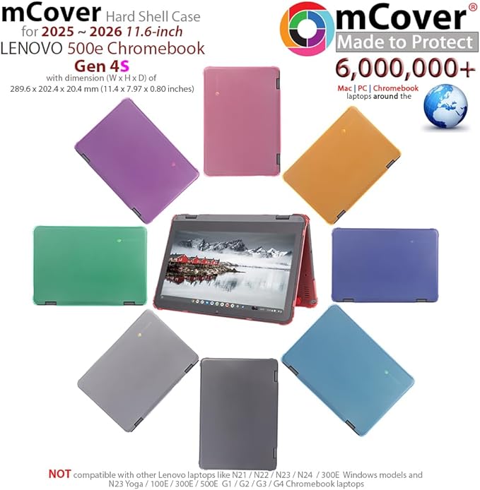mCover Hard Shell Case Only Compatible for 2025 or Later 11.6" Lenovo 500e Chromebook Gen 4s 2-in-1 Laptop (NOT Fitting Any Other Lenovo Models)- Red